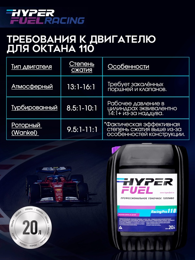 HF Pro 110 Треб к двигателю 20л.JPG